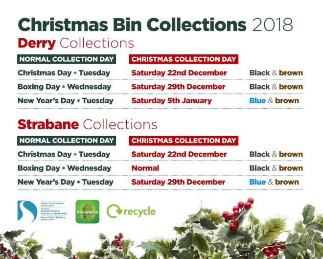 St Albans Bin Collection Christmas 2024 Rubia Shannon